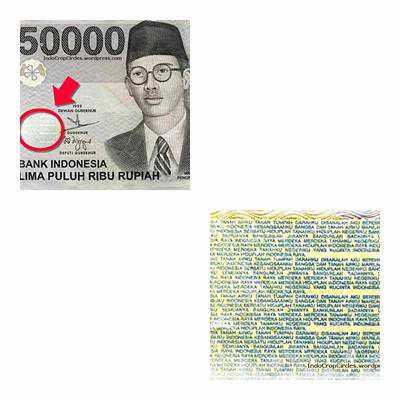 10 Sejarah Indonesia Yang Luput Dari Sejarah