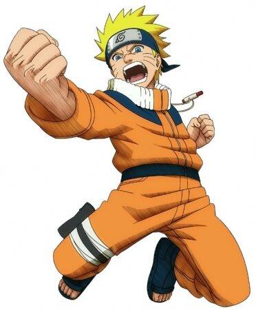 All About NARUTO character