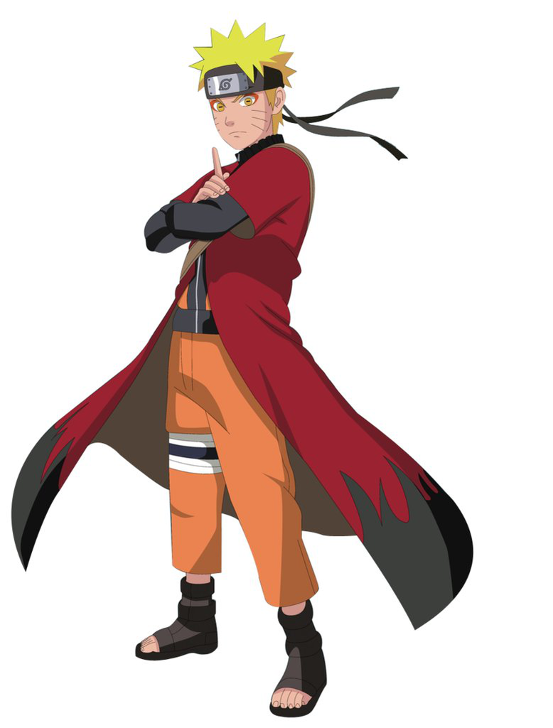 All About NARUTO character