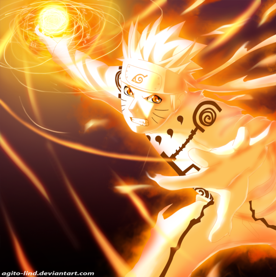 All About NARUTO character