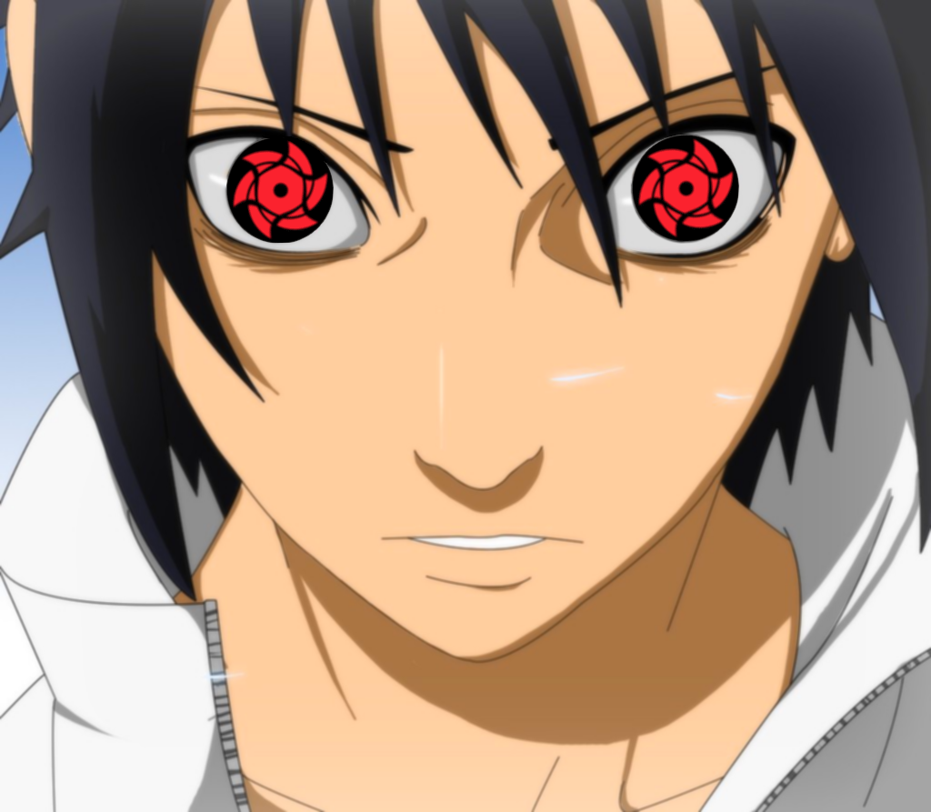 All About NARUTO character