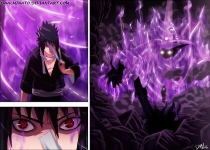 All About NARUTO character