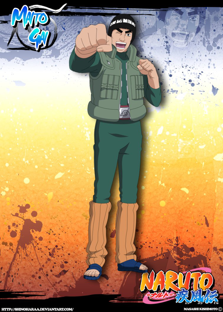 All About NARUTO character