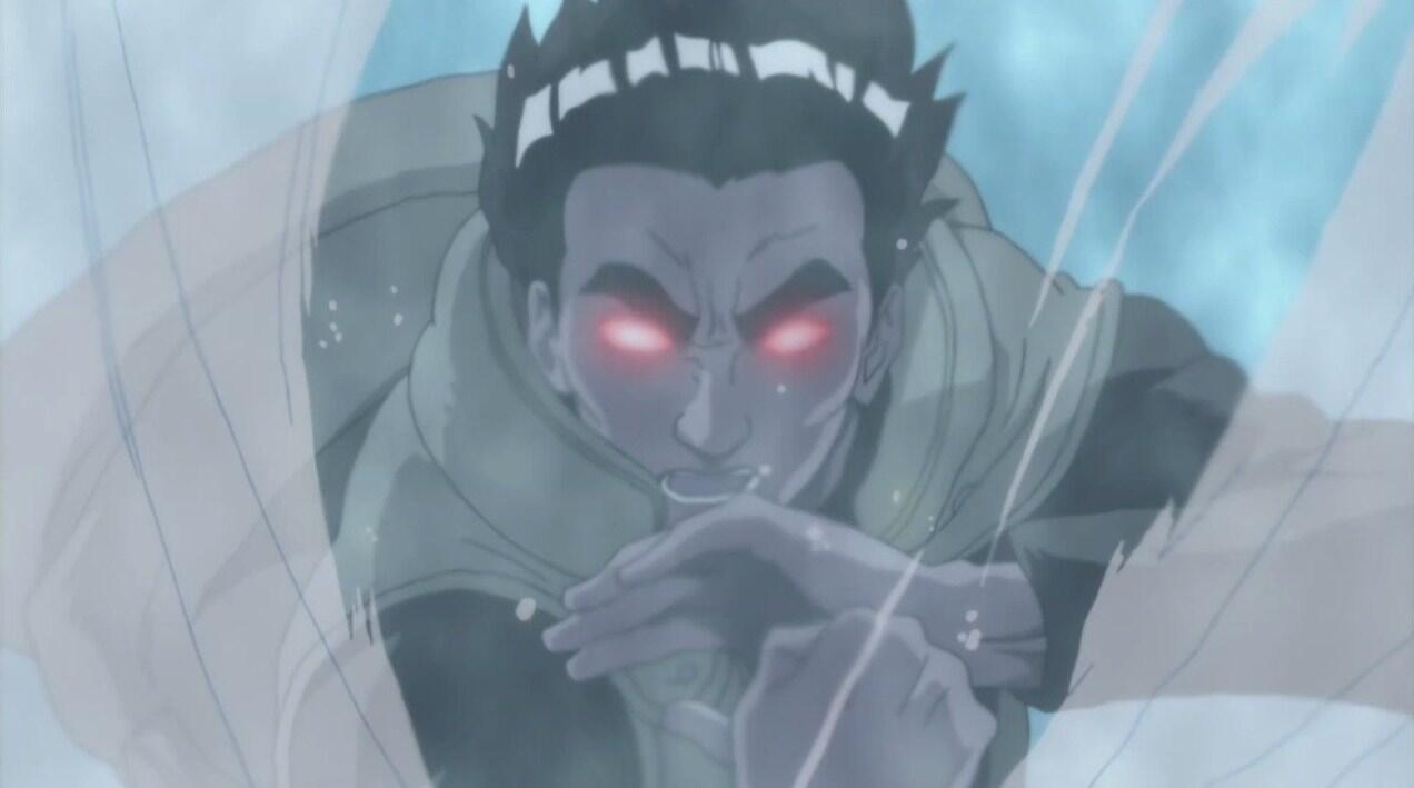 All About NARUTO character