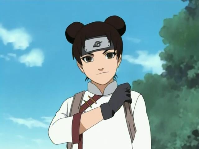 All About NARUTO character