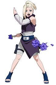 All About NARUTO character