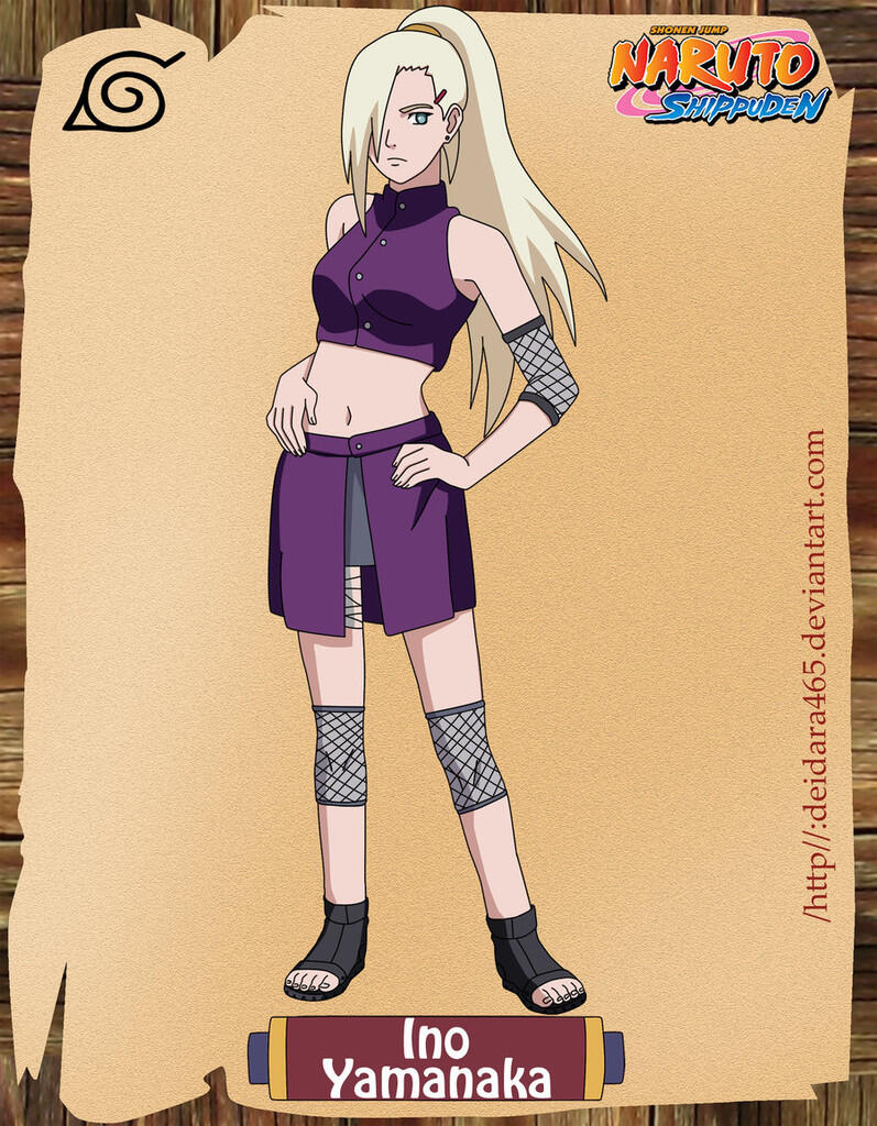 All About NARUTO character