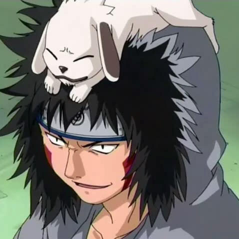All About NARUTO character