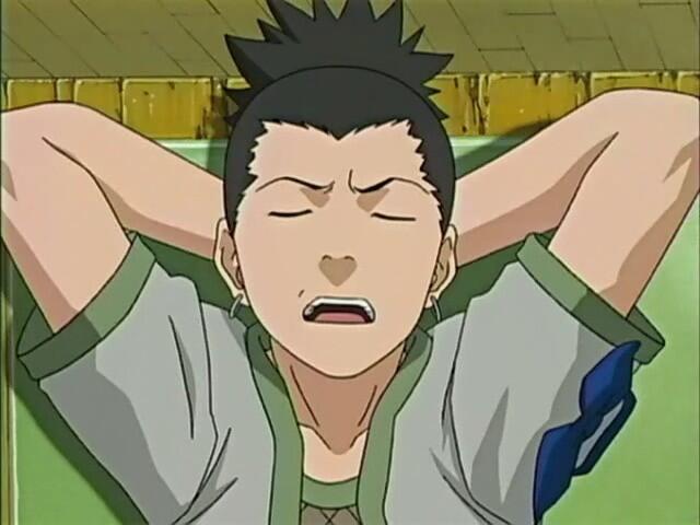 All About NARUTO character
