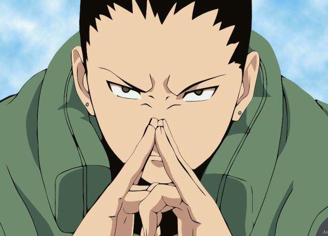All About NARUTO character