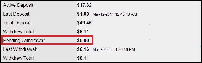 &#91;amirjss&#93;YOURINVEST MODAL $1 PROFIT 8.66%-12% PERHARI TOTAL HINGGA 260% RCB 50%