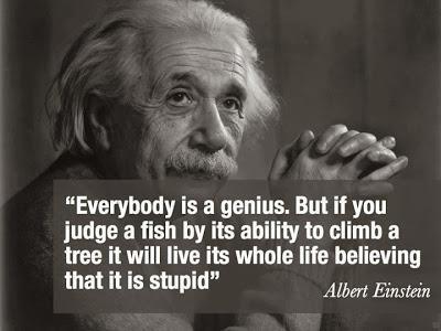Fakta-Fakta Seputar Albert Einstein