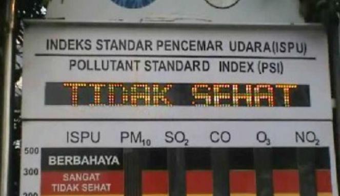 &#91; PEKANBARU &#93; RIAU berubah jadi kota ASAP