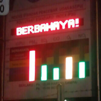 KONDISI PEKANBARU SEMAKIN PARAH #ASAP
