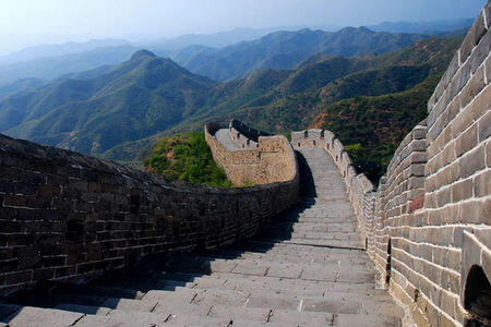 Tempat pariwisata Wajib dikunjungin di China