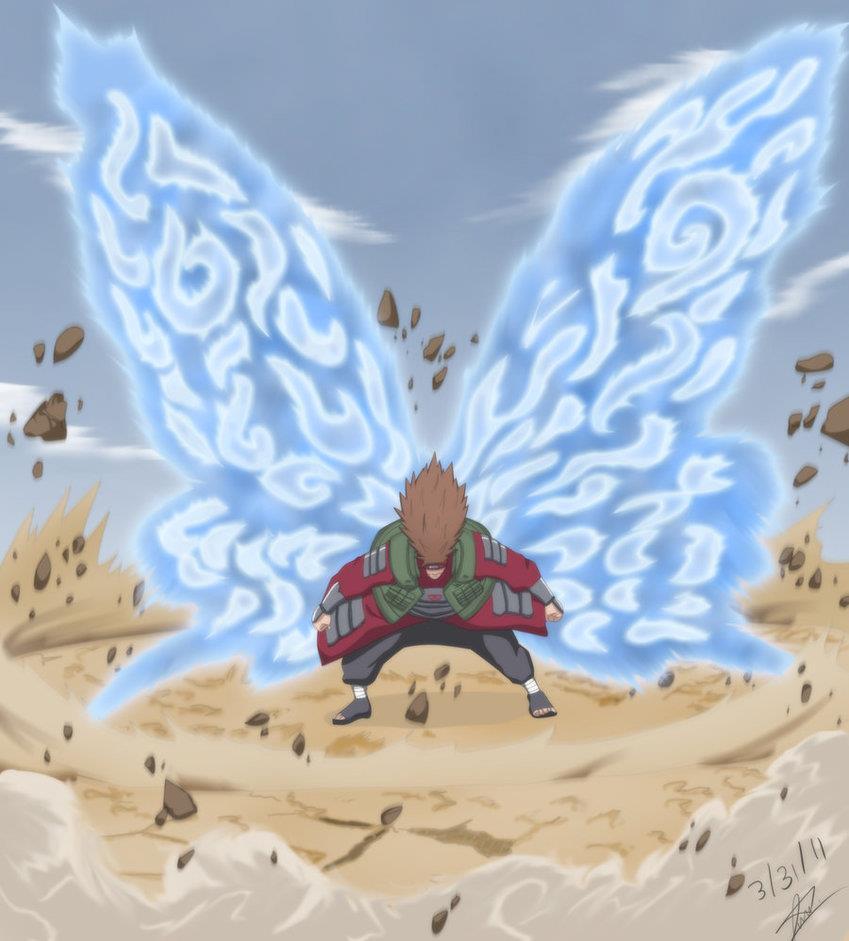 All About NARUTO character