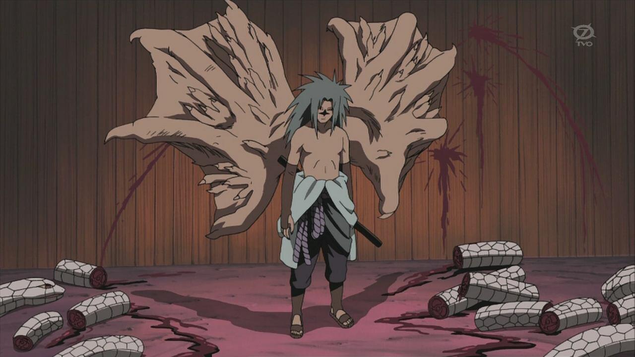 All About NARUTO character