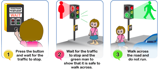 Tahukah agan tentang “Pelican Crossing”, yang taat lalin masuk!