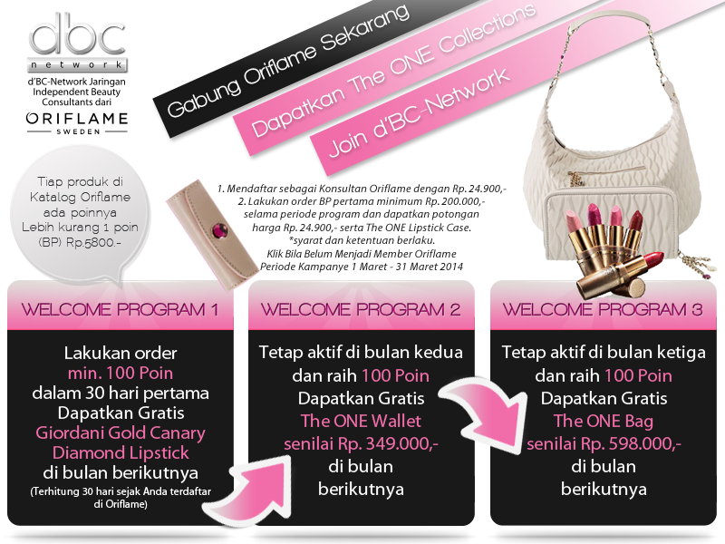 PROMO BULAN MARET 2014, GABUNG ORIFLAME GRATIS PLUS DAPAT BONUS