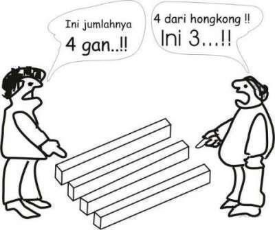 3 Sifat Negatif yang harus Kaskuser hindari