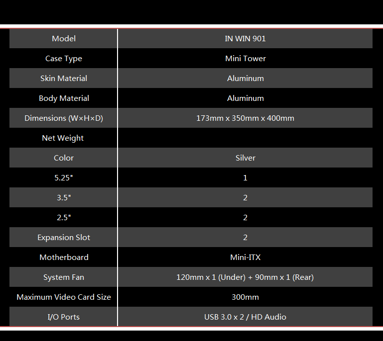 &#91;CASING&#93; Review Inwin 901 ITX Case , Minimalis,Cantik, &amp; Elegan