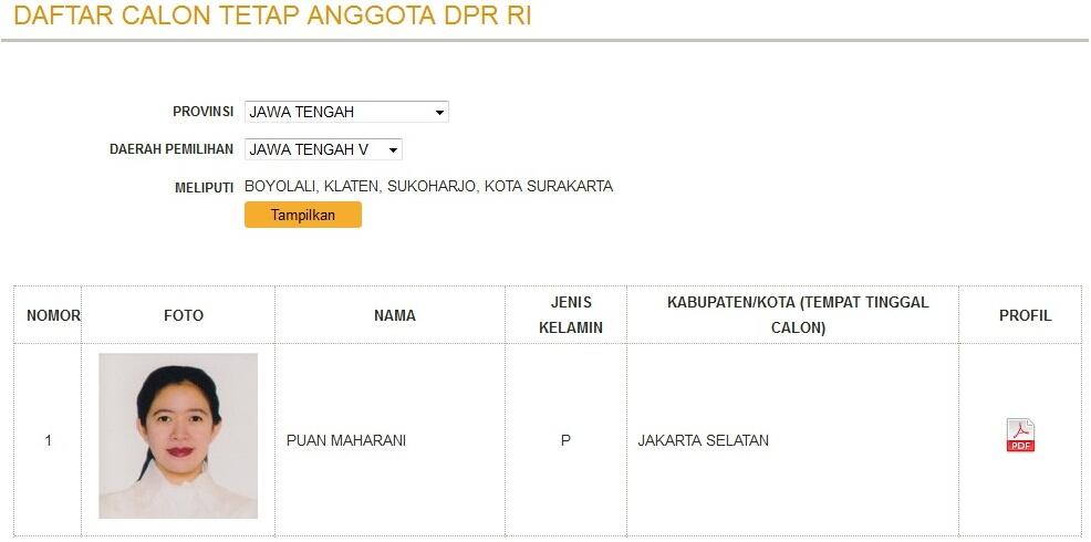 &#91;Thread Santai&#93; Jokowi Dan Perubahan Peta Konspirasi Politik Pasca Pencalonannya
