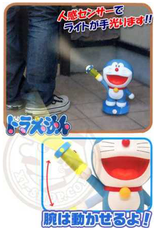 Daftar Isi Kantong Ajaib Doraemon