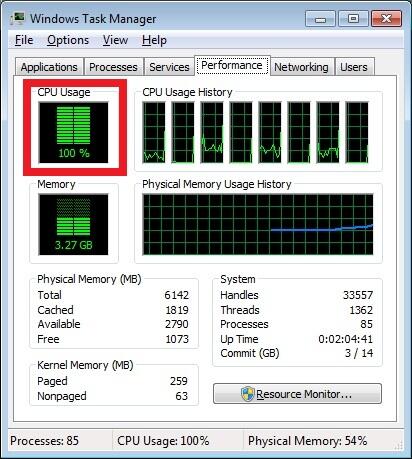 minerd.exe malware yang membuat prossesor bekerja 100%