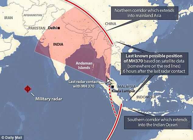 MH370 Terbang ke Diego Garcia, Pulau Misterius di Tengah Samudera Hindia?