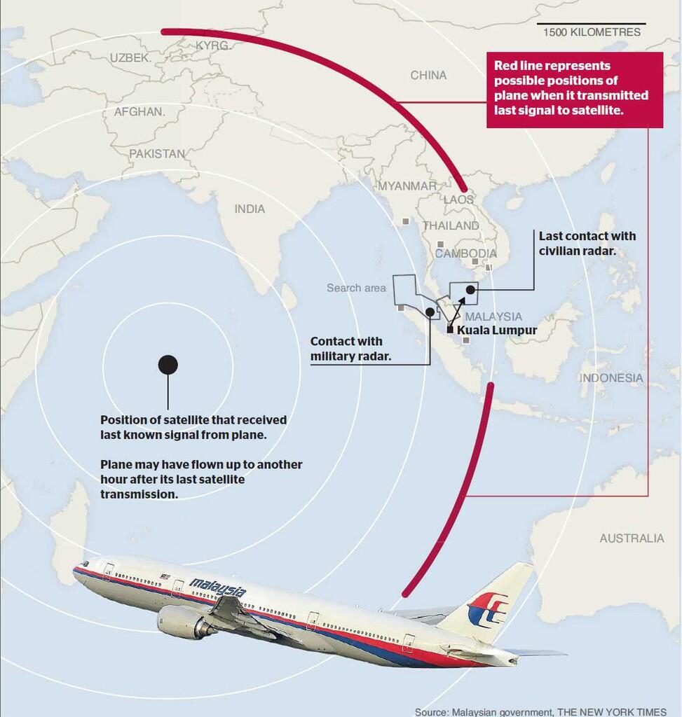 MH370 Terbang ke Diego Garcia, Pulau Misterius di Tengah Samudera Hindia?