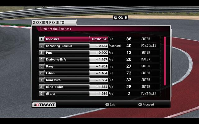 Race result