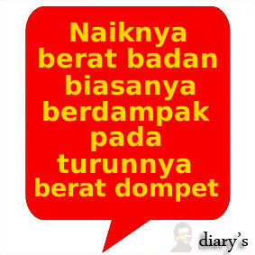 PIC KEREN BUAT AVATAR BB / SOSMED
