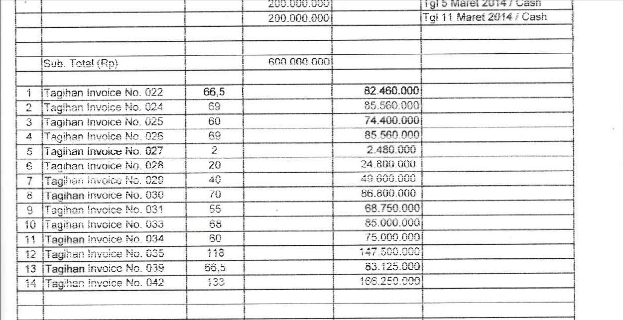 Solusi Hasil Cetak Printer MP237 Terputus Putus