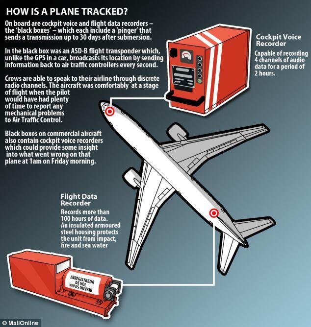 Al-Qaeda Disebut Ada di Balik Pembajakan MH370