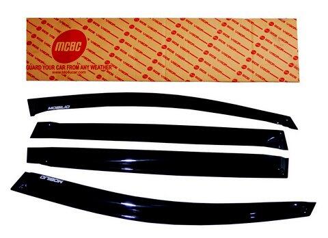 Variasi Honda Mobilio Talang air merek MCBC