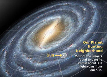 Di Galaksi Bima Sakti Saja, Planet Mirip Bumi Berjumlah 17 Miliar!