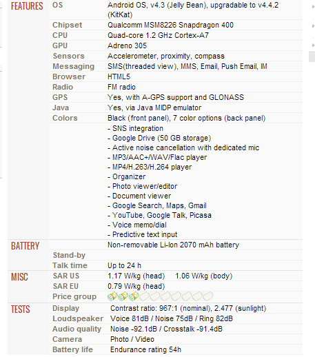 MOTOROLA MOTO G THREAD, The Exceptional Price for Quadcore Speed