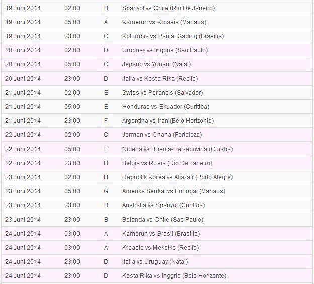 &#91;Update&#93; Bocoran Piala Dunia FIFA 2014 Brazil &#91;Part-2&#93;