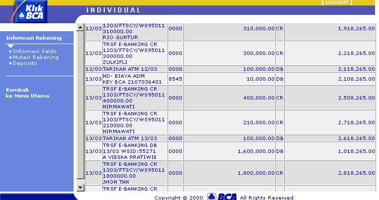 OPEN INVESTASI PERIODE MARET APRIL