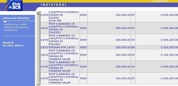 OPEN INVESTASI PERIODE MARET APRIL