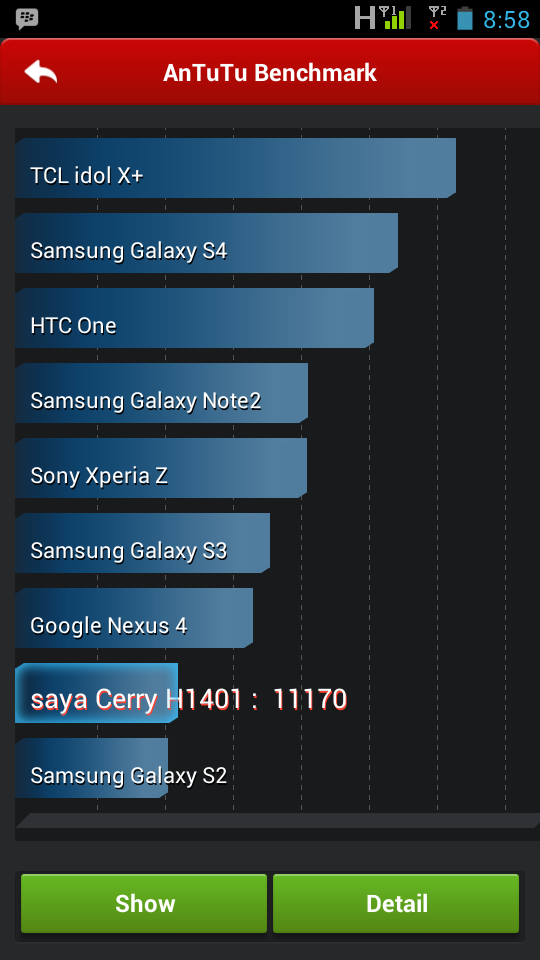 &#91;Official Lounge&#93; CYRUS CERRY SLIM ( CERRY H1401 )