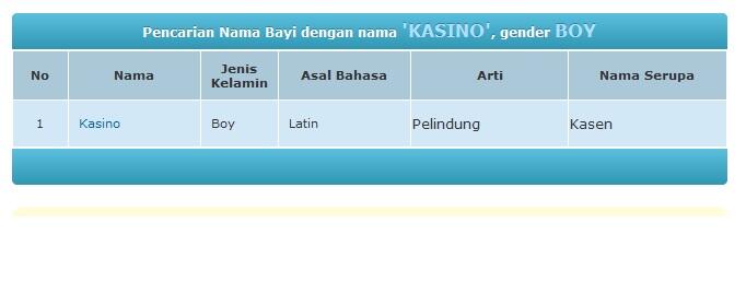 WAHHH,...Ternyata &quot;artinya&quot; itu ya,...&#91;no BB&#93;