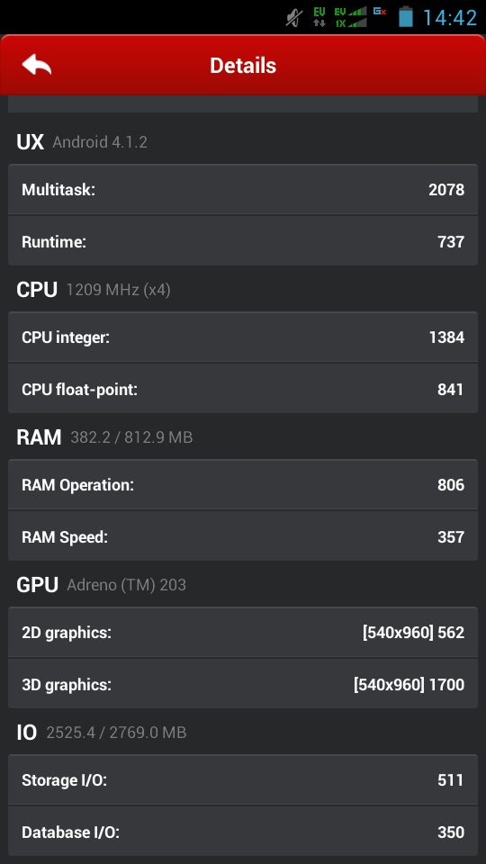 &#91;REVIEW&#93; Smartfren Andromax U3
