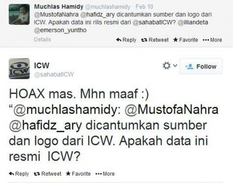 &#91;GayaPanasbung&#93; Pake Data &amp; Logo ICW HOAX di Twitter, caleg PKS @MustofaNahra dibully