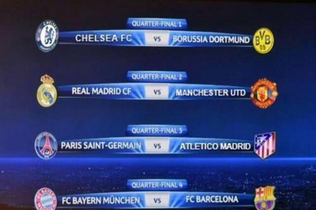 Hasil Drawing Perempat FINAL CHAMPION LEAGUE Versi ane gan... :-)