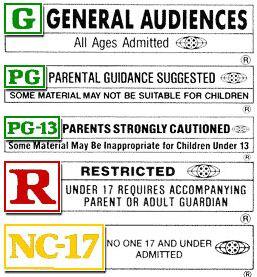 5 Arti Rating dalam Film &#91;Pengetahuan Baru Gan&#93;