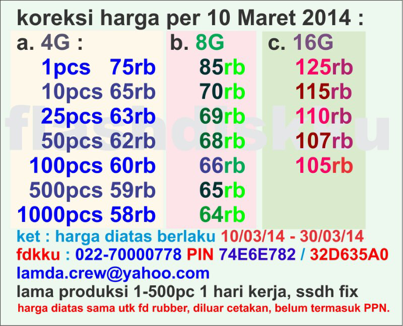 CV.LAMDA® Produsen Flashdisk Card dan Rubber Custom