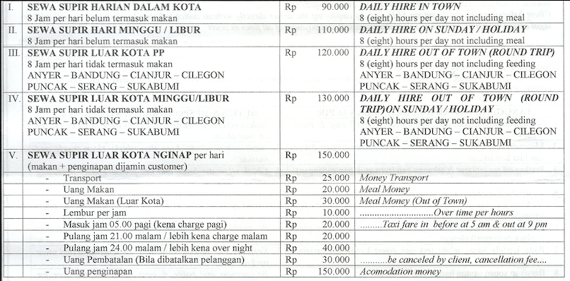 Jasa Supir