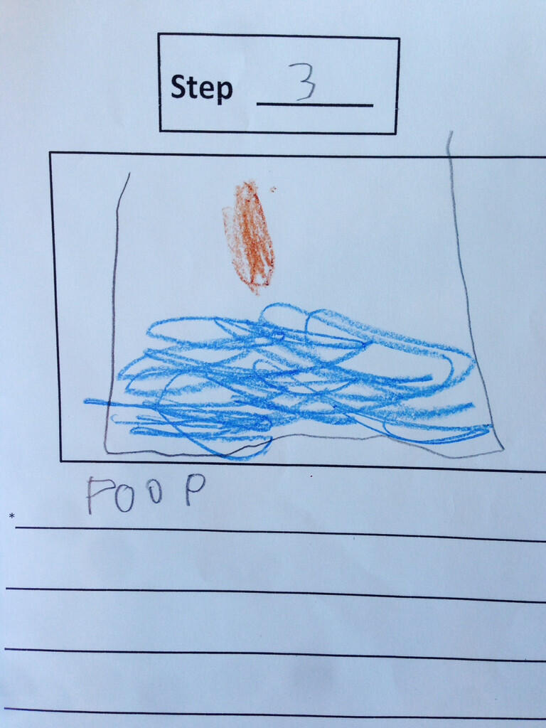 anak TK ini menulis dan menggambarkan cara POOP yang Benar
