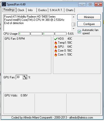 hal yang kecil yang perlu di perhatikan antara CPU dan VGA tapi efek nya besar